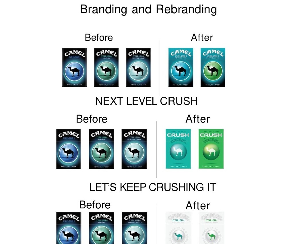 Camel packaging before and after