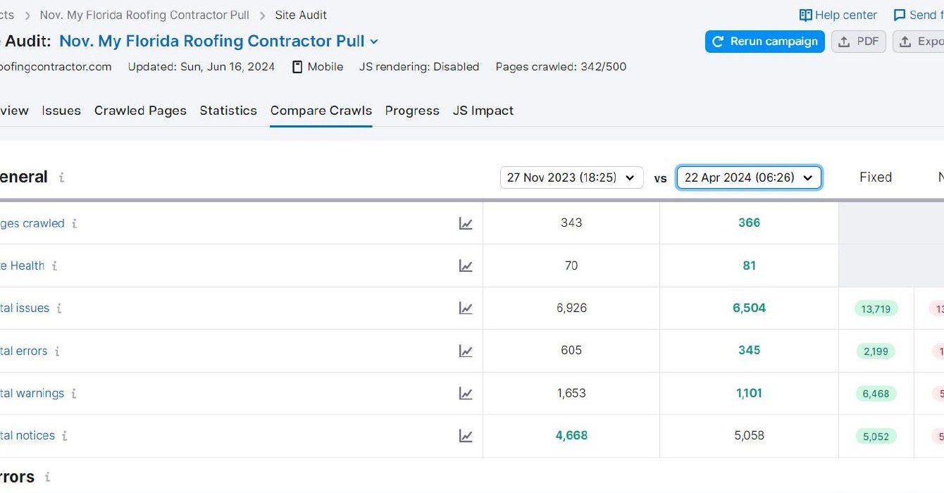 SEO crawl before and after